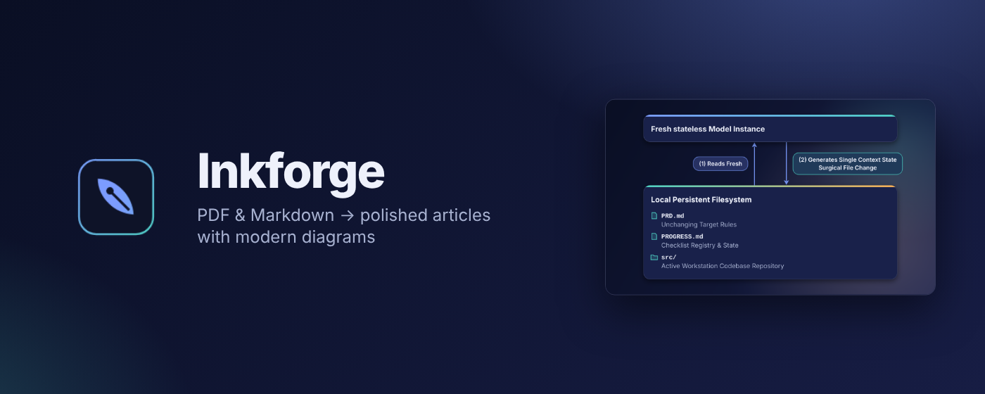 Inkforge: PDF and Markdown to polished articles with modern diagrams