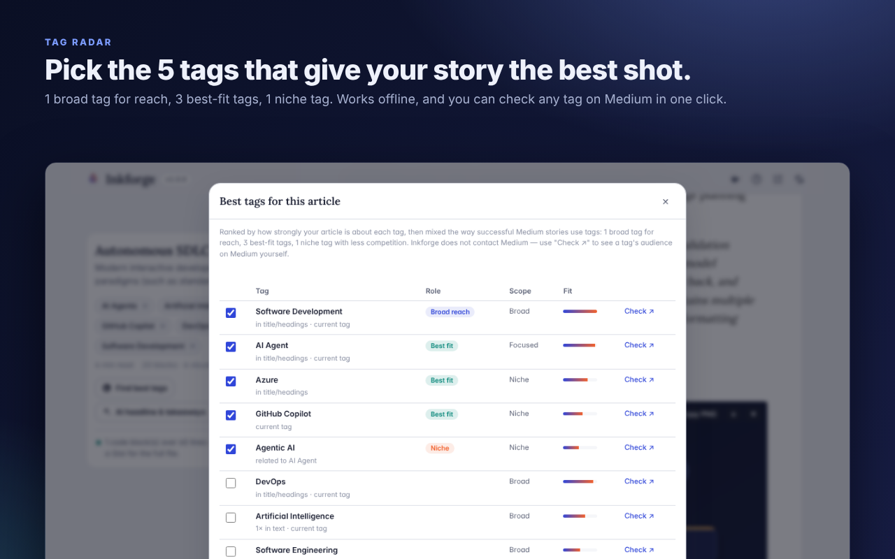 Tag Radar suggesting tags
